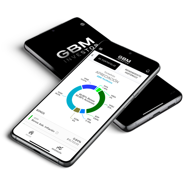 Open your investment account in just a few minutes.